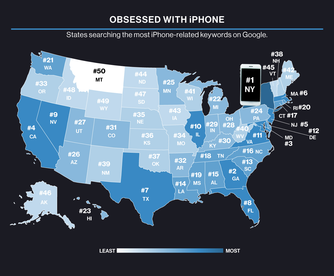 Smartphone Nation: Obsessed with iPhone